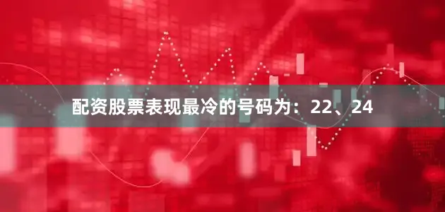 配资股票表现最冷的号码为：22、24