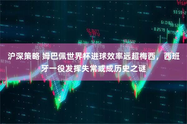 沪深策略 姆巴佩世界杯进球效率远超梅西，西班牙一役发挥失常或成历史之谜